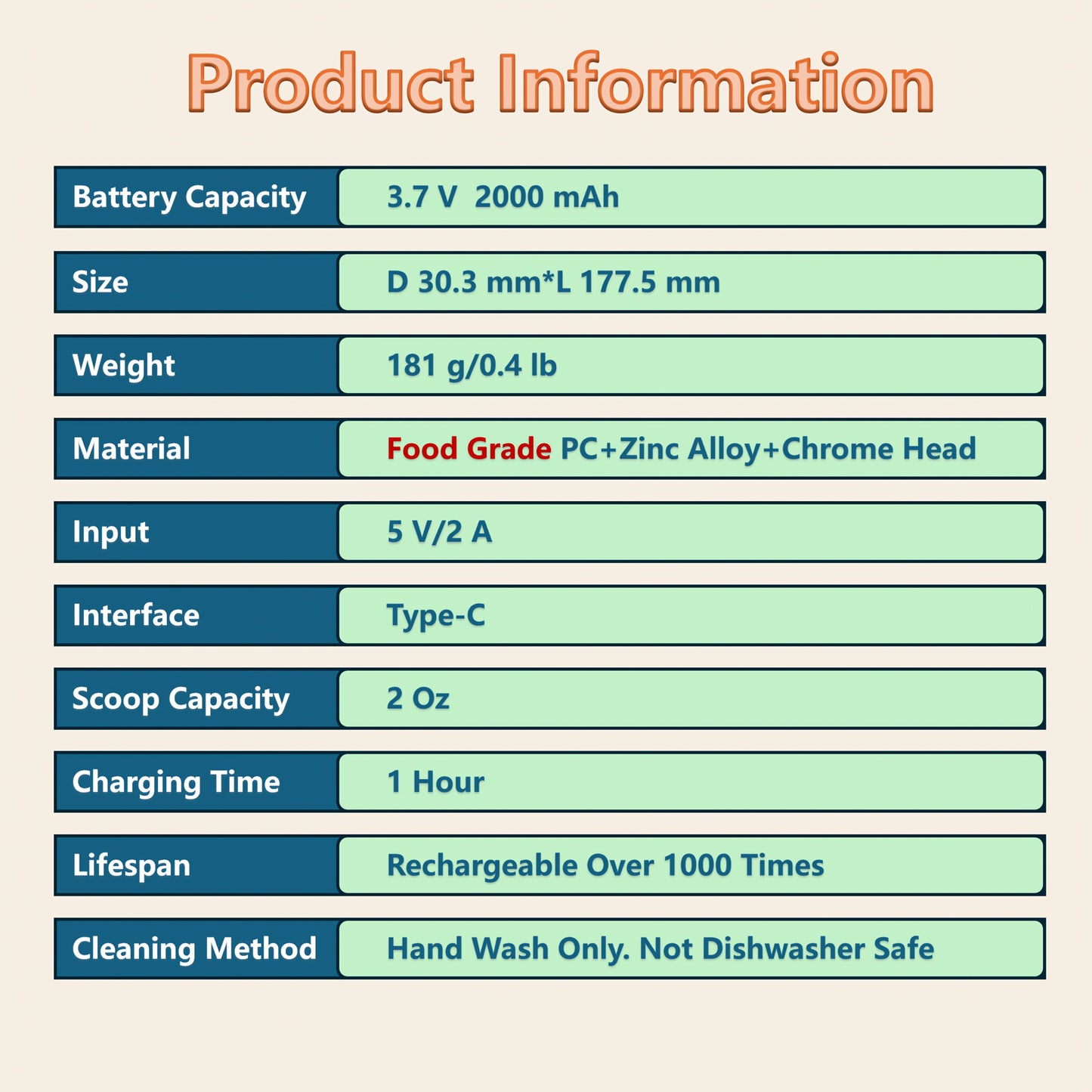 Rechargeable Electric Heated Ice Cream Scoop with LED Display for Hard Ice Cream